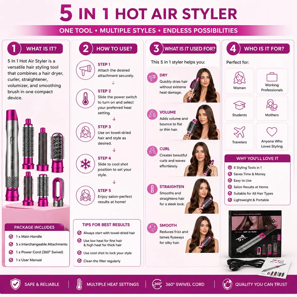 5-in-1 Hair Styling Brush (Dryer, Straightener & Curler in One)