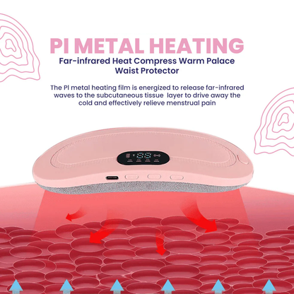 Portable Period Cramp Relief Belt - Menstrual Heating Pad